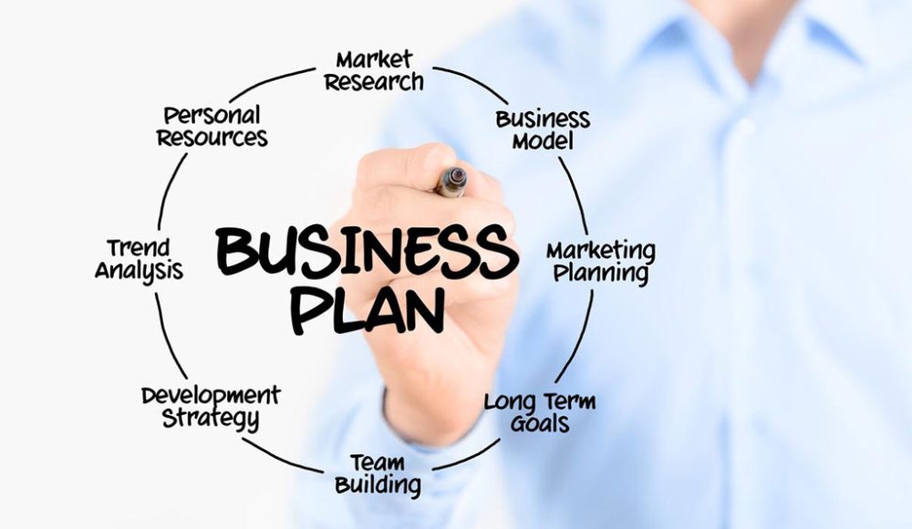 Business Plan