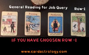 General Reading For Job and Career Query